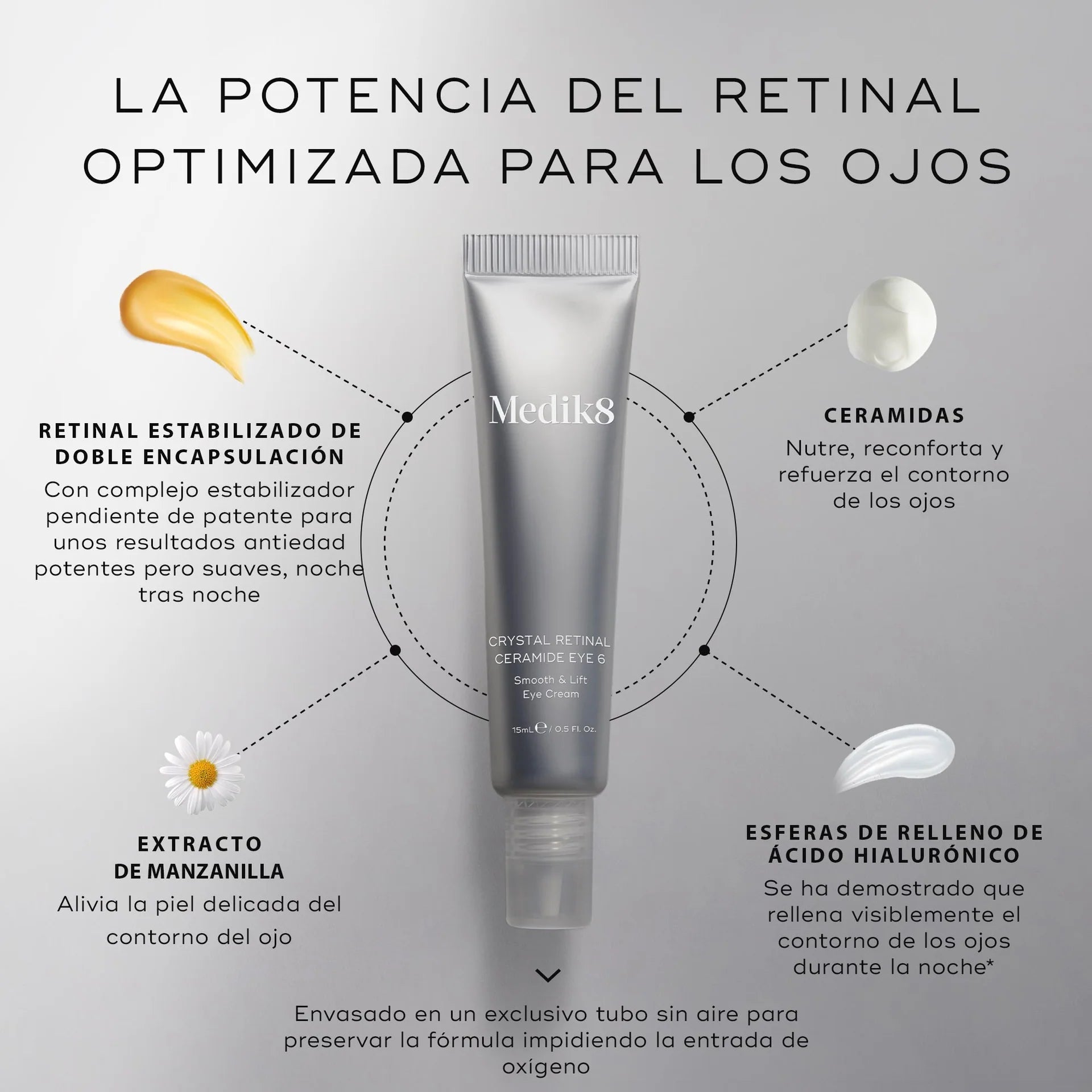 CRYSTAL RETINAL CERAMIDE EYE 3 Crema de ojos suave y reafirmante Vitamina A de liberación suave